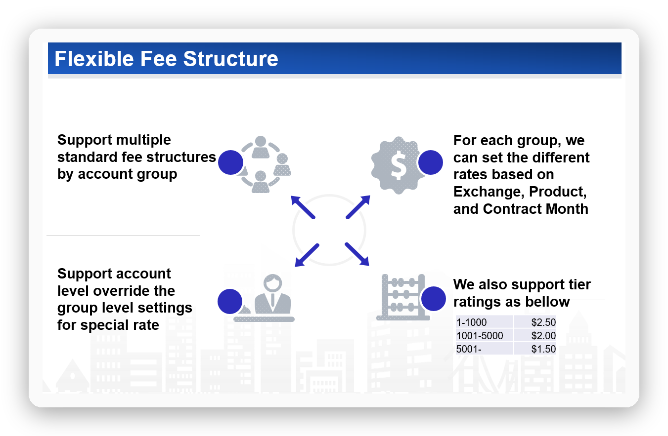 Flexible Fee Structure