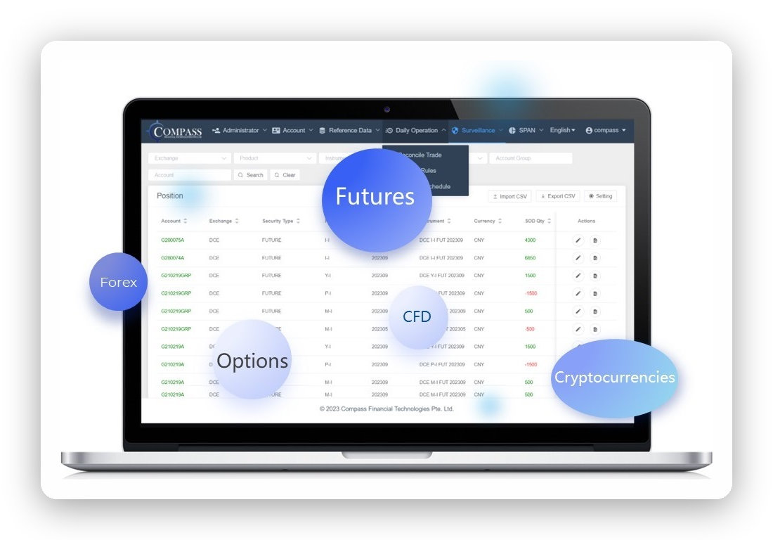 Back Office System