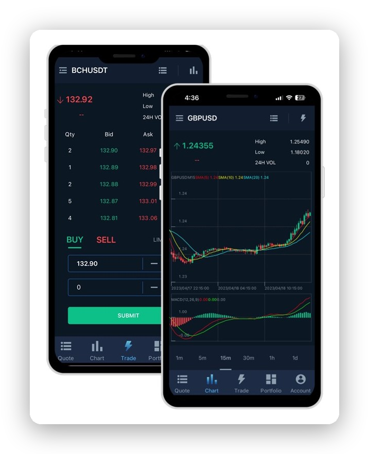Smart Trader Mobile