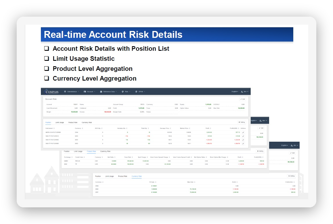 Real-Time Account Risk