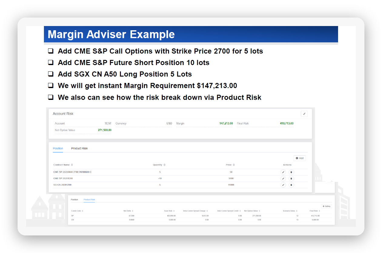 Margin Adviser