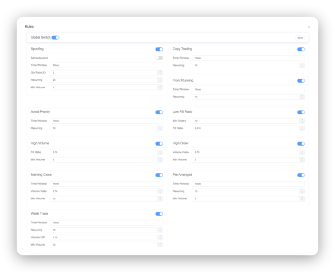 Intuitive Rules Configuration