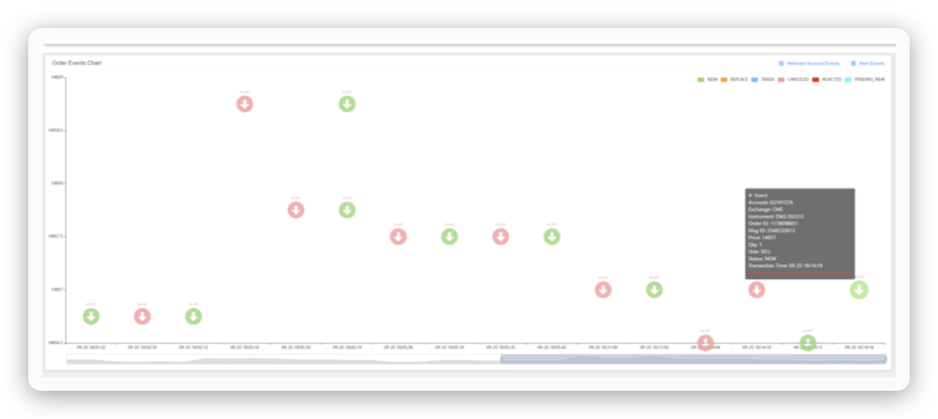 Order Events Viewer